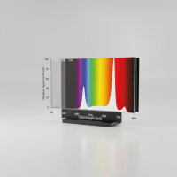 Sylvania Gro Xpress  340Watt