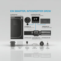 AC Infinity Advance Grow Zelt-System 60x120x180