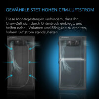 AC Infinity Zeltstangen 120cm x 120cm